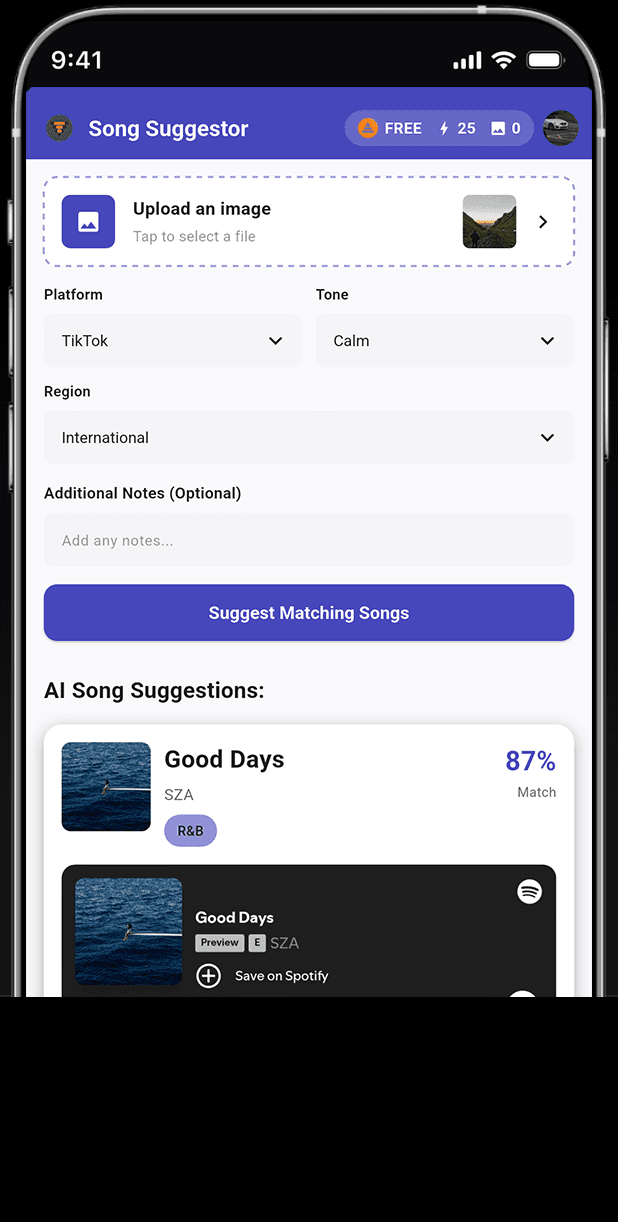 Creators celebrating a successful campaign