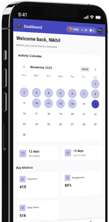 VibeTunes analytics dashboard on mobile